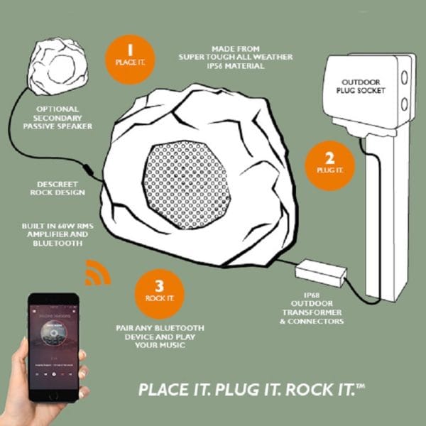 Lithe Audio 01620 All in one Bluetooth Outdoor Garden Speaker Single Master