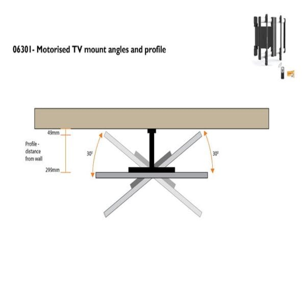 Lithe Audio 06311 Motorised Out & Pan Wall TV Mount with Smart Hub & remote