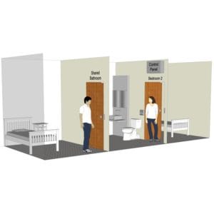 Hoyles IGSFB Multi Function Bathroom Controller