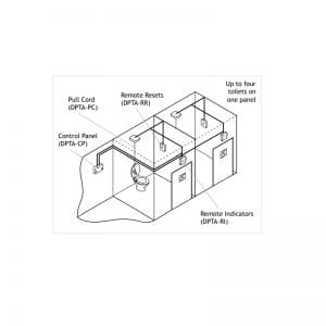 Disabled Toilet Alarm Control panel-drawing