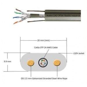 Avalon - 2 x Cat.6A STP + 4 Core OM3 Fiber Optic Industrial Flexible Elevator Cable, 300 mtr - ANEC-2x6ASTP+4FO-300MT